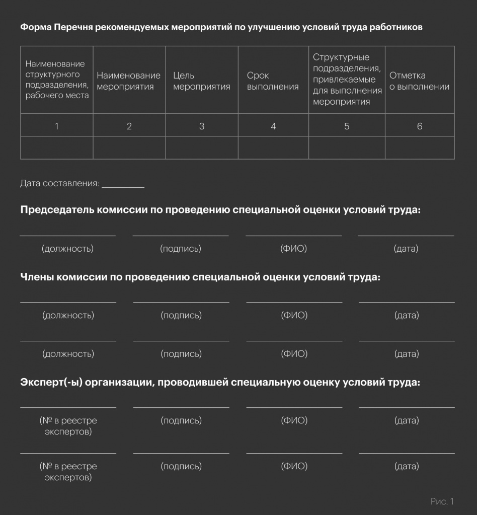 Список 2019 организаций